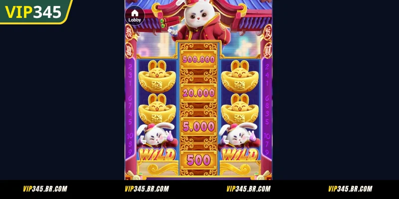 Volatilidade Média do Fortune Rabbit Boa
